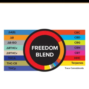 Alternative view of 3Chi Limited Edition Freedom Blend Vape Pod 2ml — DISCONTINUED