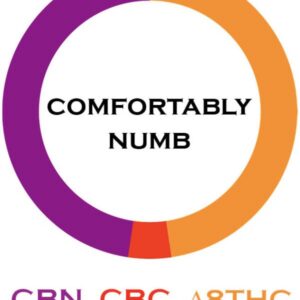 Alternative view of 3Chi Comfortably Numb Tincture