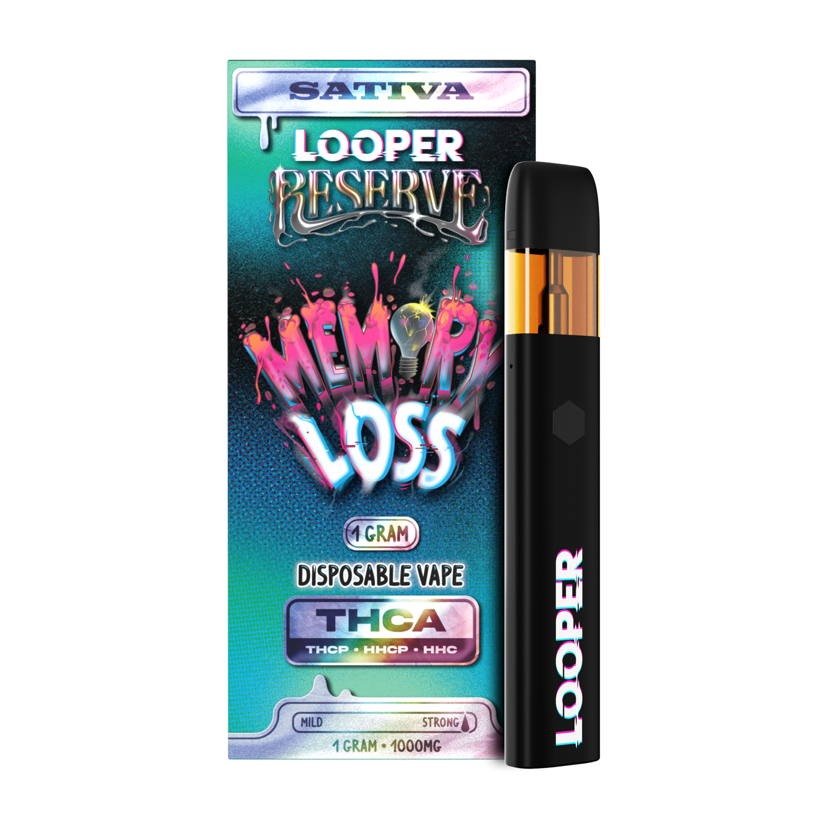 Looper Reserve 1G: Memory Loss