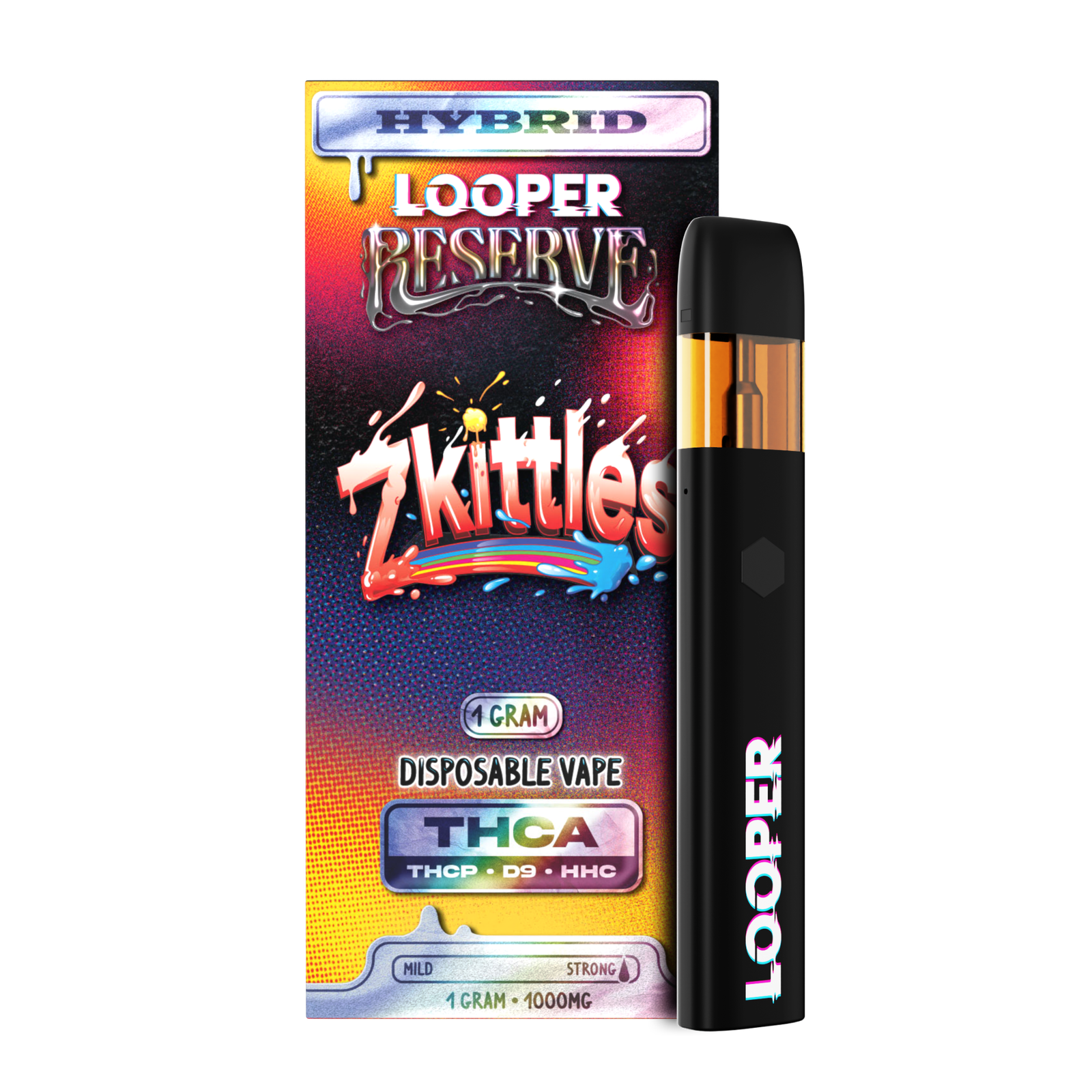 Looper Reserve 1G: Zkittles